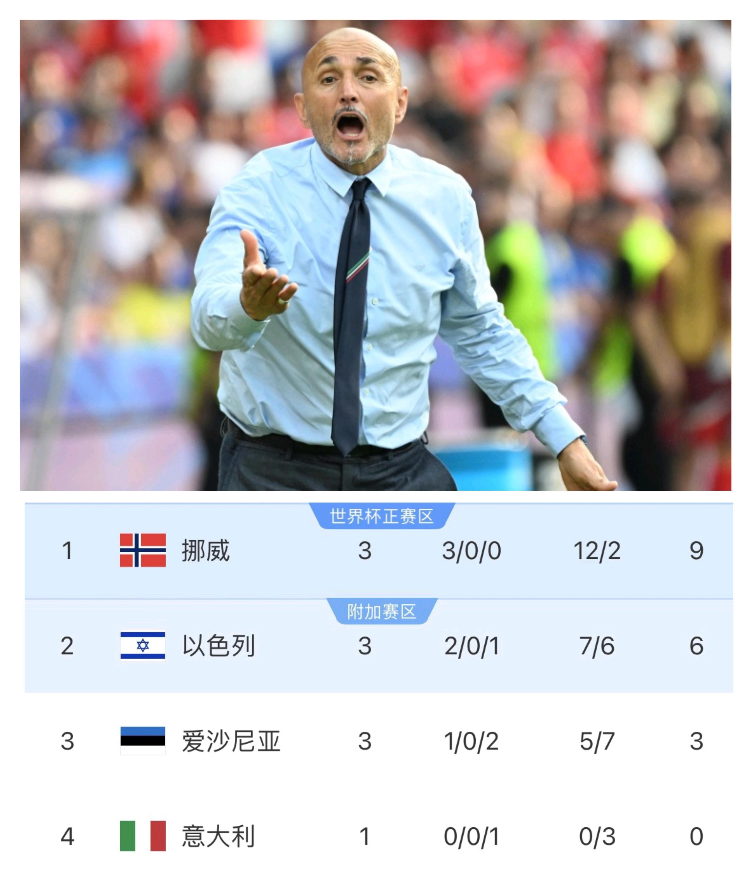 今夜巴黎圣日耳曼调整名单以备意大利杯，单刀错失环节打磨，信心回归，资深球员宣示担当的简单介绍-亚博在线入口