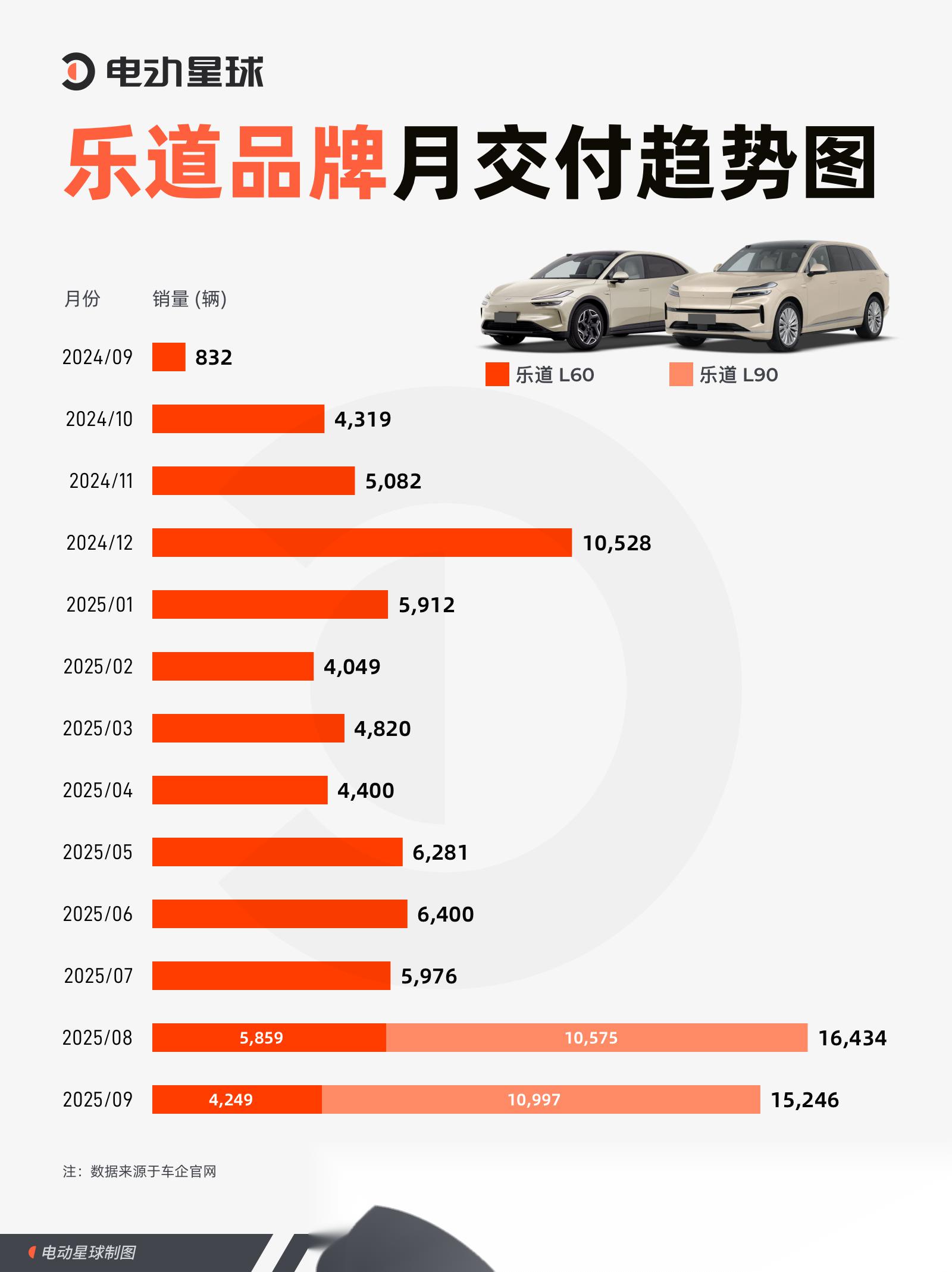 欧联窗口期走向成谜，皇家马德里迎来里程碑，悬念犹存，赛季目标并未改变 