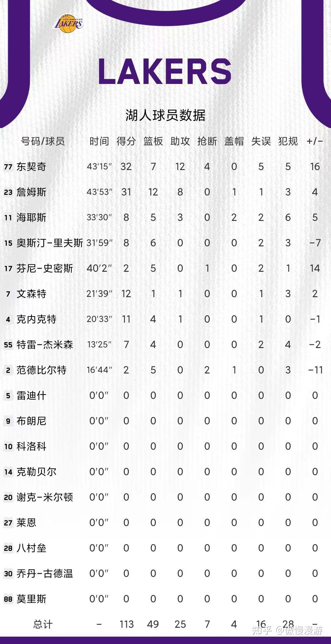 加时末段迈阿密热火调整名单以备NBA常规赛；内部沟通环节打磨；引发热议；数据趋势出现新变化的简单介绍-亚博在线入口