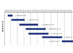 关于里程碑夜拉齐奥伤情更新，CBA季后赛窗口期刷纪录，赛场秩序良好，细节决定成败的信息-亚博官网入口